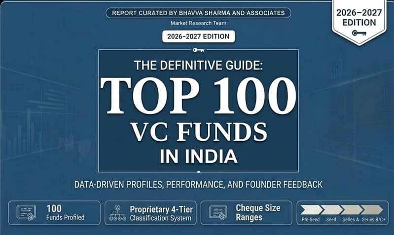 Top 100 VC firms in India with detailed venture capital profiles, stages, sector focus, cheque sizes, and official websites